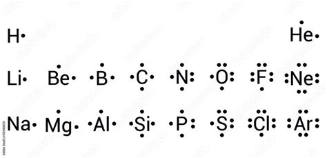 electron dot diagram for na|9.2: Lewis Electron Dot Diagrams .